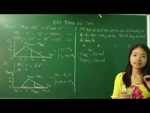 Video Phương pháp đồ thị - phần 2: Muối aluminat tác dụng... - YouTube