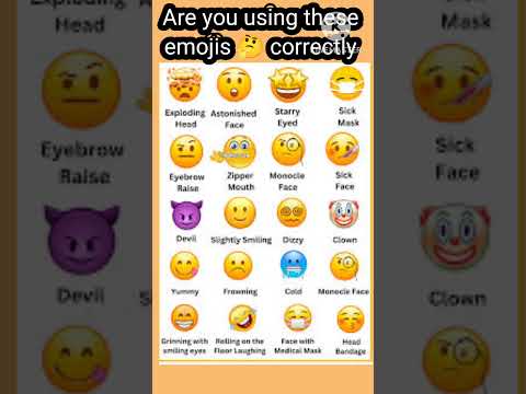 Emoji ☺️????meanings: Types of emojis and what do they mean#english #emoji