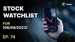 Stocks to Watch | Stocks For Tomorrow | Intraday Trading | Stock Analysis | Technical Analysis