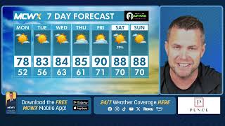 Hot this week! Storm chances this weekend, and likely wet to round out May. 