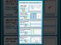 5 shortcuts to save you hours in Excel.#exceltips