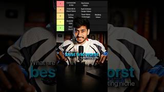What are the best and worst video editing niches