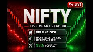 Nifty, Banknifty Live Analysis.