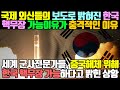 [2부]국제 외신들의 보도로 밝혀진 한국 핵무장 가능 이유가 충격적인 이유 / 세계 군사전문가들, 중국해체 위해 한국 핵무장 가능하다고 밝힌 상황