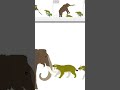 #elephant wolly mammoth vs 3 smilodon