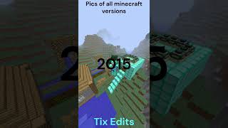 Years Of Minecraft/Cave Game
