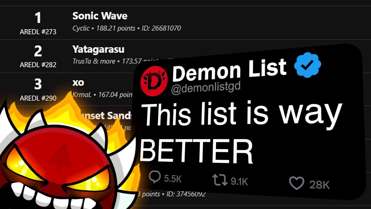 The Demon List Is AWFUL, So I Made My Own! - YouTube