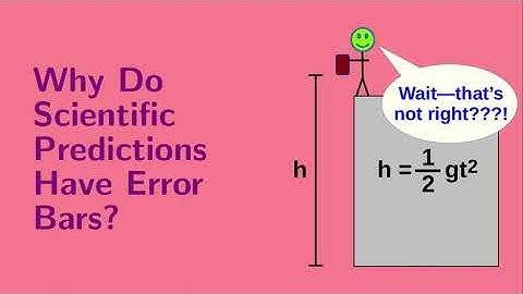 Why Do Scientific Predictions Have Error Bars?
