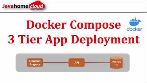 DevOps Tutorial | Set Up 3 tier App Using Docker Compose | Docker Compose Tutorial