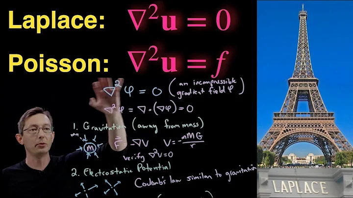 Laplace's Equation and Poisson's Equation