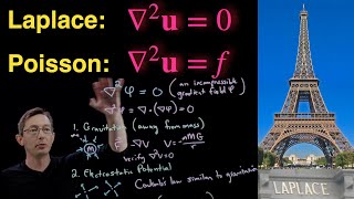 Laplace's Equation and Poisson's Equation