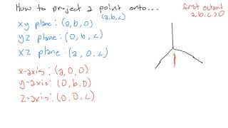 MATH 2414 Week 1 Review
