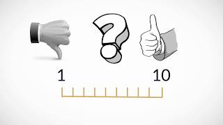 How Good is The Marketing for Your Accounting Firm