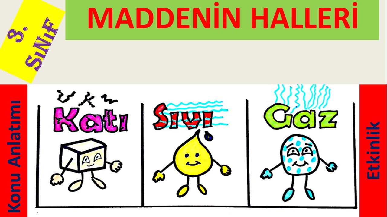 3 sinif maddenin halleri konu anlatimi etkinlik youtube
