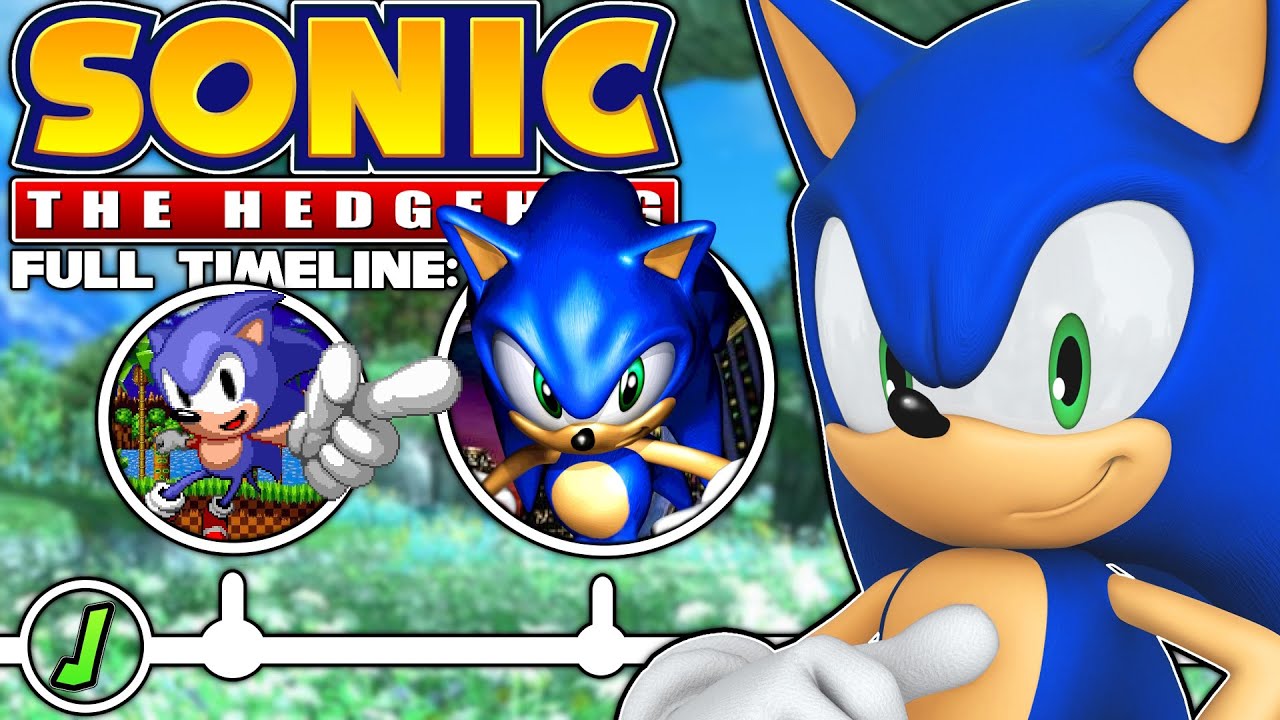 The Entire Sonic The Hedgehog Timeline Explained