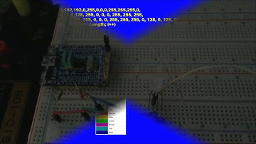 CubeMX STM32F030F4,  3 ch Timer, Interrupt RGB LED