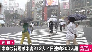 東京で新たに212人の感染確認　4日連続で200人超(20/08/23)