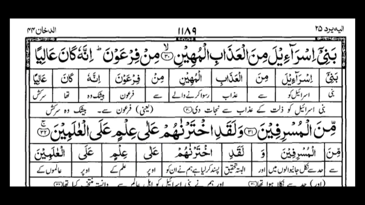 Surah Dukhan Ayat 25 to 33