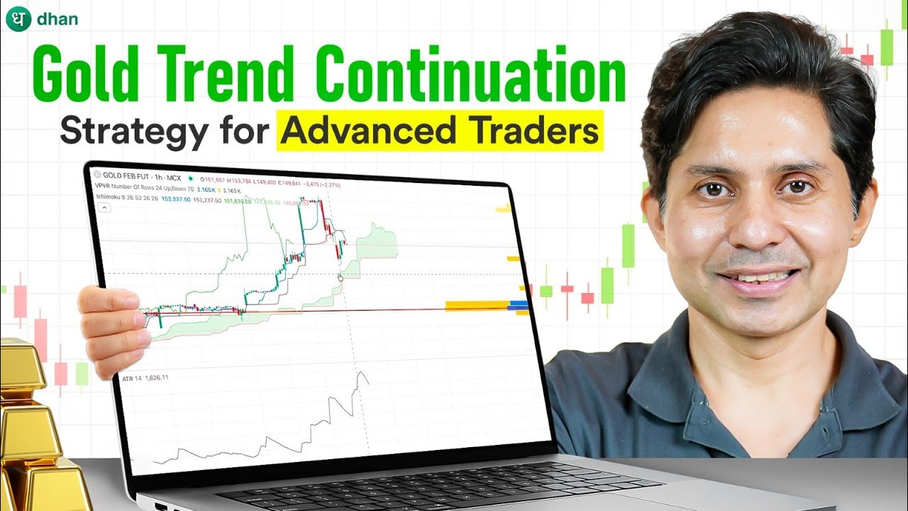 Gold Trend Continuation Strategy for Advanced Traders | Catch Big Moves ...