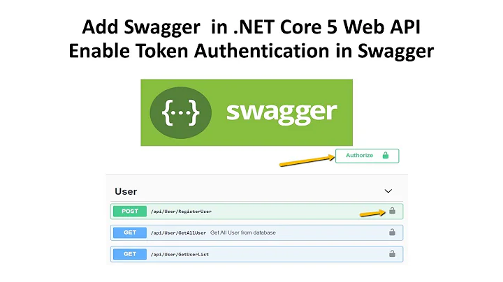 Add Swagger in ASP .NET Core 5 | Enable Token Bearer functionality in Swagger
