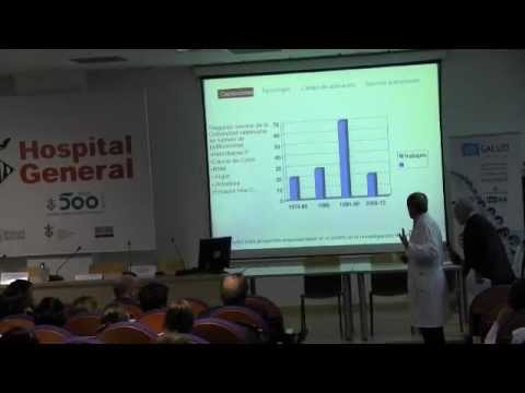 video editing software free Investigación hospitalaria y emprendimiento. Dr. Enrique Medina