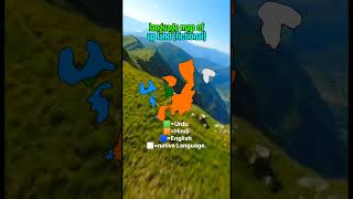 up land #up mapper #map #shorts #geography @Siberia_Mapping