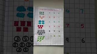 "Easy Math Worksheets Ideas for Kids | Fun Home Learning"