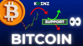 BTC: Elliott Wave Analysis Price Prediction | 15 min | Bitcoin Forecast & Key Levels
