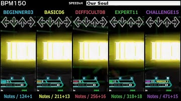 DDR / Our Soul - SINGLE (DanceDanceRevolution A20)