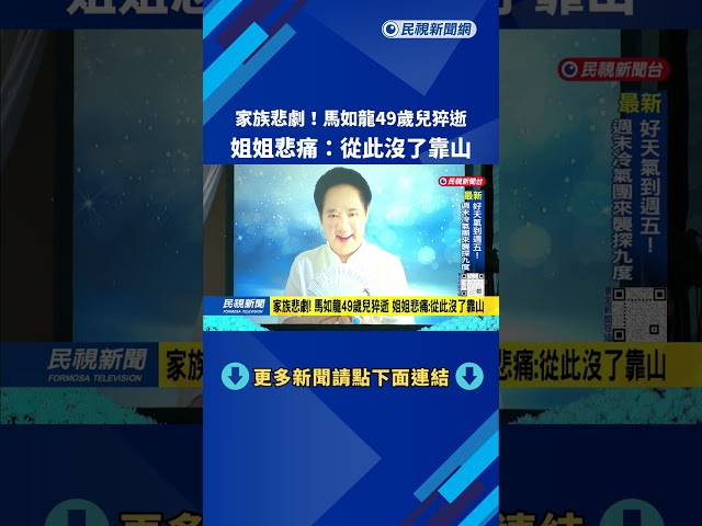 健檢完返家突倒地! 馬如龍49歲兒黃人龍在家猝逝－民視新聞