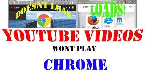 YouTube videos wont don