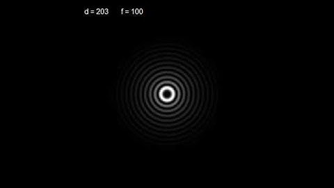 Propagation of an LG Bessel Beam with Charge 3