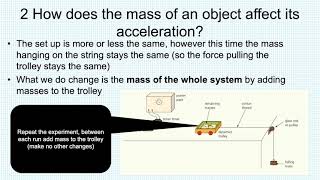 Acceleration Required Practical