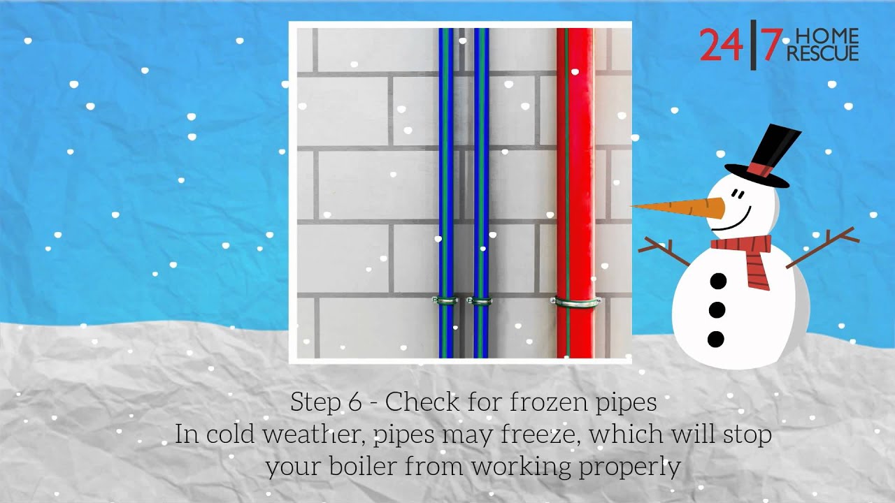 Why is my boiler working but I have no water? Boiler Cover 247