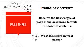 Laboratory Notebook Rules screenshot 4