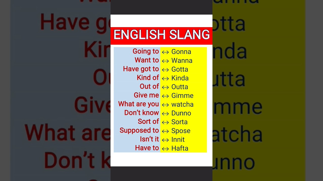 English slang //informal english//slang 