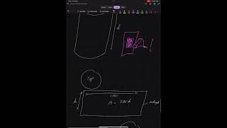 Celebrity Length, area and volume Net Worth