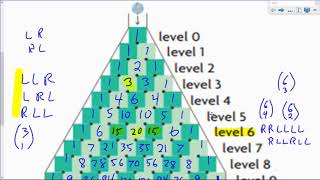 MDM4U - Pascal's Triangle and the Binomial Theorem