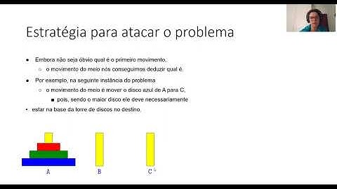 AED1 Aula02 Parte02 - Torre de Hanoi e Recursão