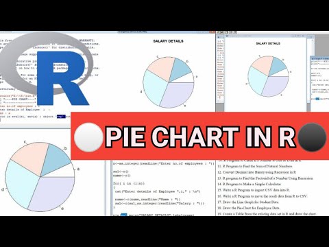 Draw the Pie-Chart for Employee Data in R | Pie Chart in R | Pie Chart | R Program Pie Chart | Plot