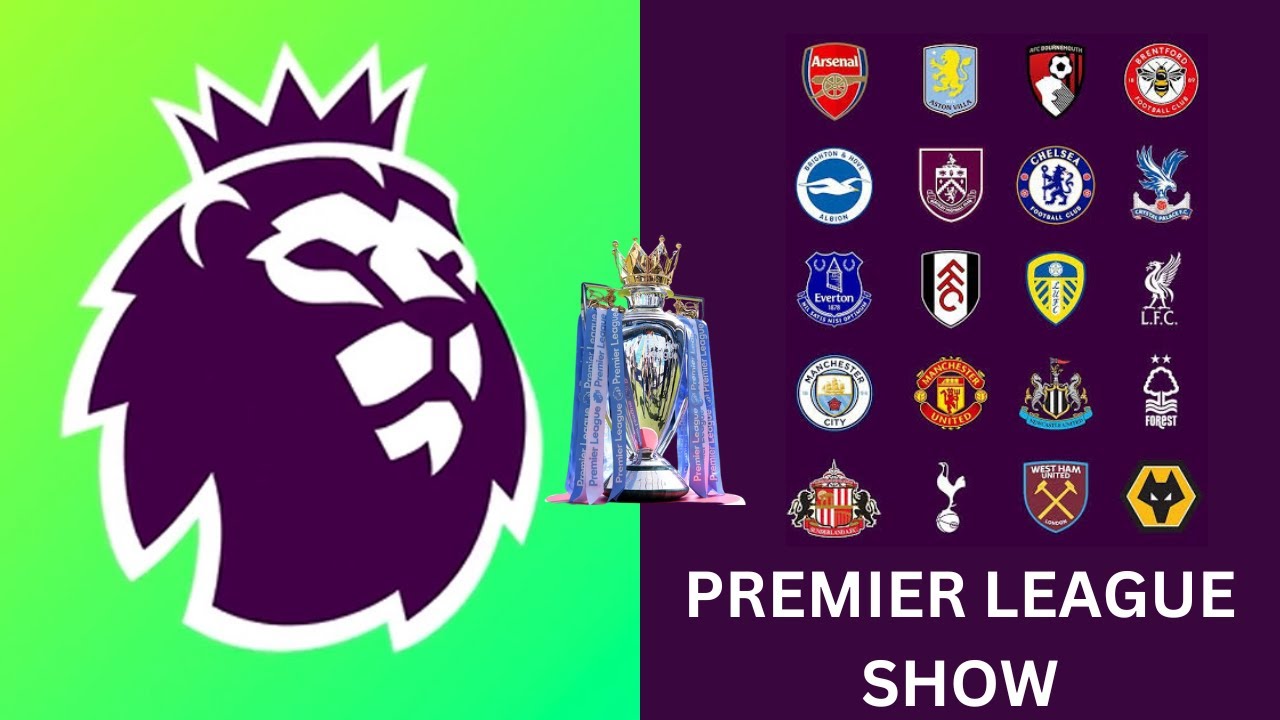 PREMIER LEAGUE GAMEWEEK 22 REVIEW | MAN UNITED WIN THE MANCHESTER DERBY | ARSENAL/VILLA DROP POINTS