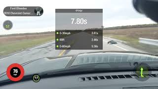 2010 Camaro SS 6 speed manual - Stock - Dragy 13.65 @ 108.43 launched 4,200 rpm in competitive mode