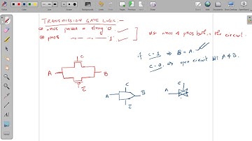 VLSI Design L19 Transmission gate logic