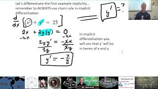 Calculus 30 Implicit Differentiation 2.7 Lesson 2023