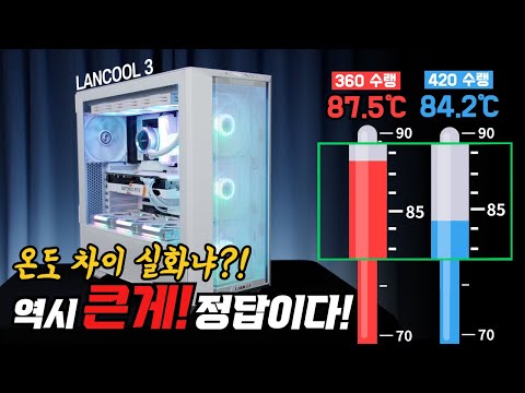 싸고 좋은 건 없지만 비싸고 좋은 건 있다!?