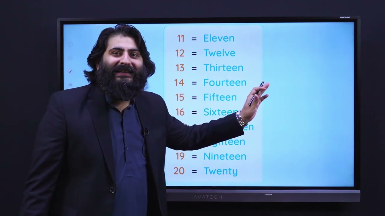EdTech Math 2 Unit 1 B LIFFT 2 - YouTube EdTech Math 2 Unit 1 B LIFFT 2 - YouTube