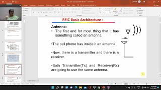 RFIC BASIC ARCHITECTURE