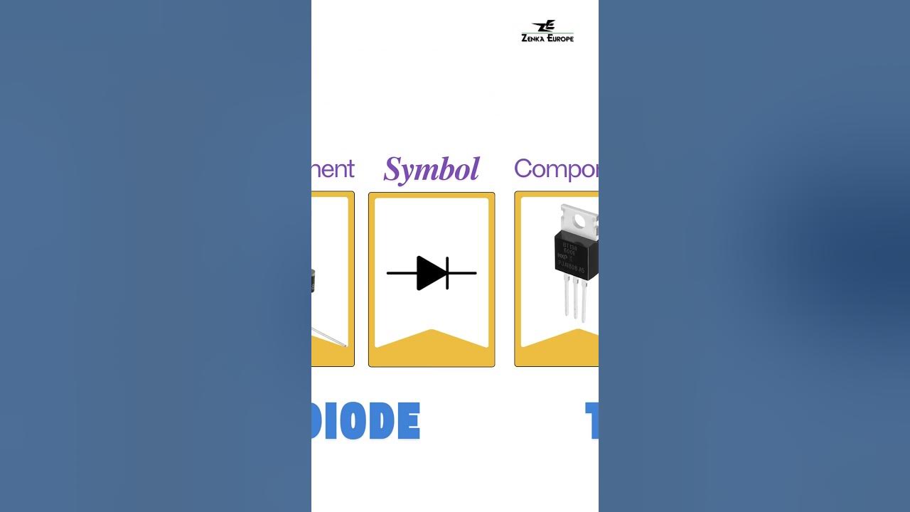 Understanding Electronic Components & Symbols Wire, Battery, ICs