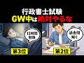 【行政書士試験】GW中にやってはいけない「失敗する受験生」の過ごし方とは