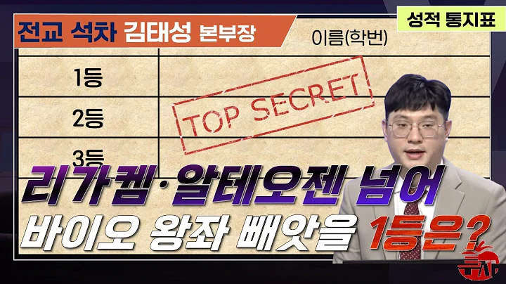 금리인하엔 바이오! 글로벌 제약사들이 탐내는 이 기업은? #투자스쿨 #김태성 #보로노이 #자큐보 #알보리